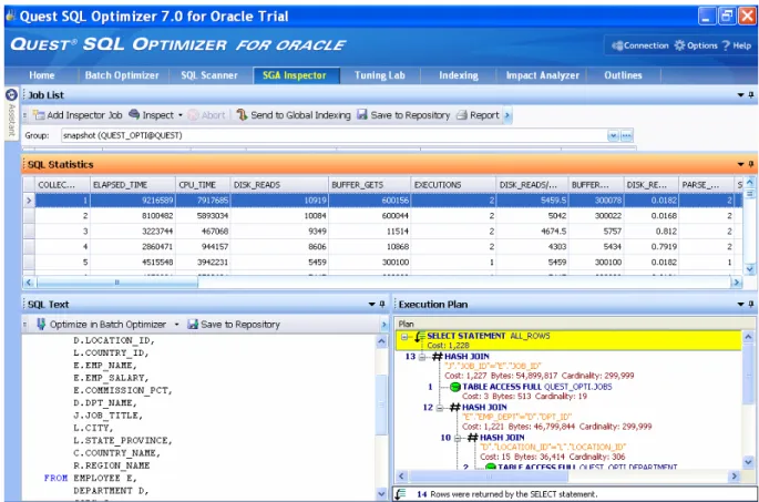 Figure 11 — SGA Inspector Module in Toad’s SQL Optimizer 