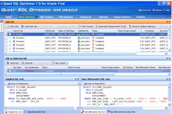 Figure 13 — Resolving a User SQL Execution Performance Problem 