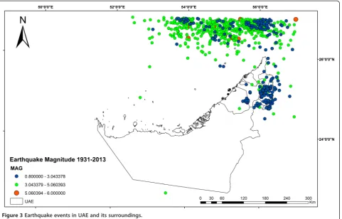 Table 3 Summary of earthquake by Emirates (1984–2012)