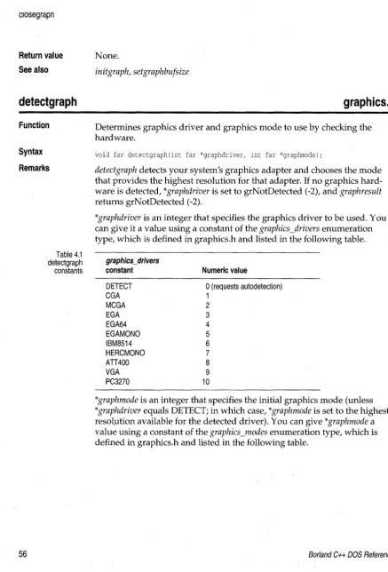 Table 4.1 detectgraph 