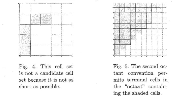 Fig. 4. This cell set is not a candidate cell 