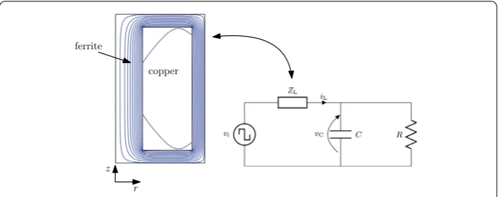 Figure 1 Simpliﬁed circuit of the buck converter in continuous conduction mode withof C = 10 μF andR = 30 Ω
