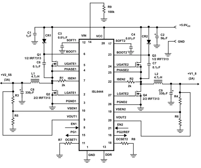 FIGURE 10. DUAL OUTPUT APPLICATION CIRCUIT FOR TWO-STEP CONVERSIONDDRQ3 +V1_8VSEN2UGATE2PHASE2ISL6444+C1C2R4C9330F1/2 IRF73131F56FGND359252131020PGND2LGATE2Q4118ISEN2R22k12C70.1FBOOT2VIN22CR24(2A)0.01F19C4R62/2 IRF7313+17+5.0Vcc6VOUT2EN2OCSET2Q1+V2_5S