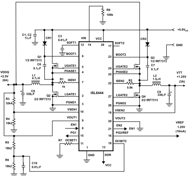 FIGURE 13. APPLICATION CIRCUIT FOR COMPLETE DDR MEMORY POWER SOLUTION WITH TWO-STEP CONVERSION