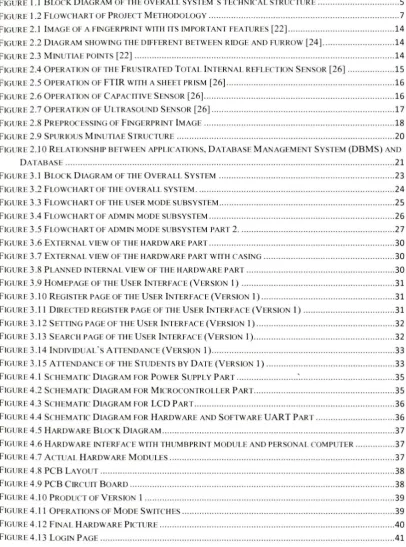 FIGURE I . I BLOCK D IAGRAM OF TH E OVERALL SYSTEM ·s TECH 'ICA L STRUCTURE ................