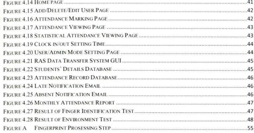 FIGURE 4.14 H OME PAGE ................. .... .... .................... ...... ..... .........