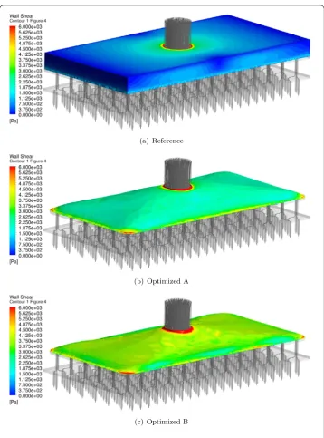 Figure 7 Comparison of the wall shear stress in Cavity 1 for the three spin pack designs