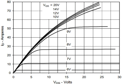 Fig. 4.Equivalent load circuit including cable parasitics.