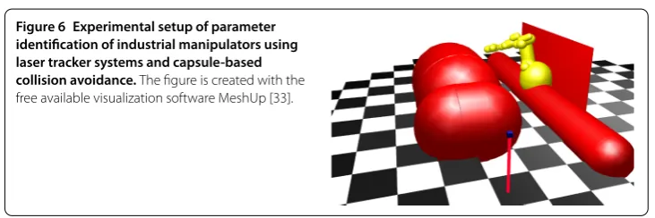Figure 5 Overview of the parameter identiﬁcation procedure under consideration. The ﬁgure showsthe general approach to parameter identiﬁcation of industrial manipulators and mechanisms using KPIs