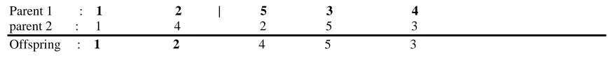 Figure 1. Modified Crossover 
