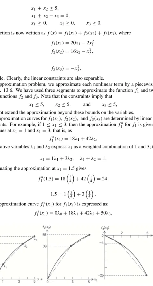 Figure 13.6 Approximating separable functions.