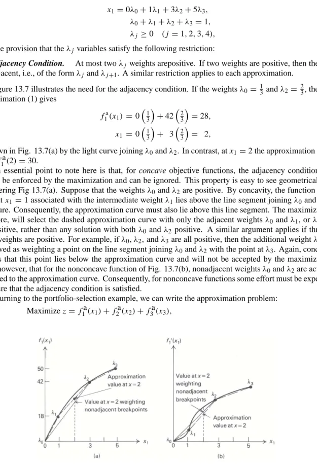 Figure 13.7 illustrates the need for the adjacency condition. If the weights λ 0 = 1