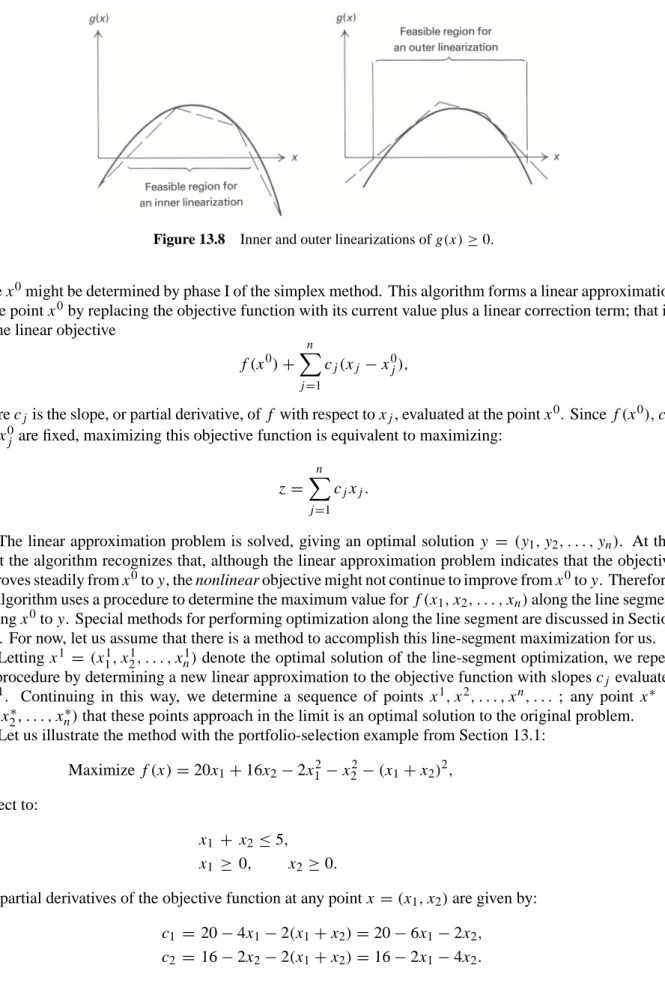 Figure 13.8 Inner and outer linearizations of g (x) ≥ 0.