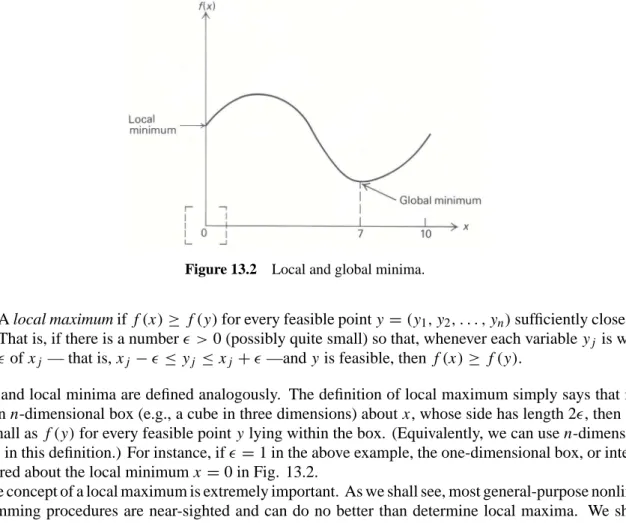 Figure 13.2 Local and global minima.