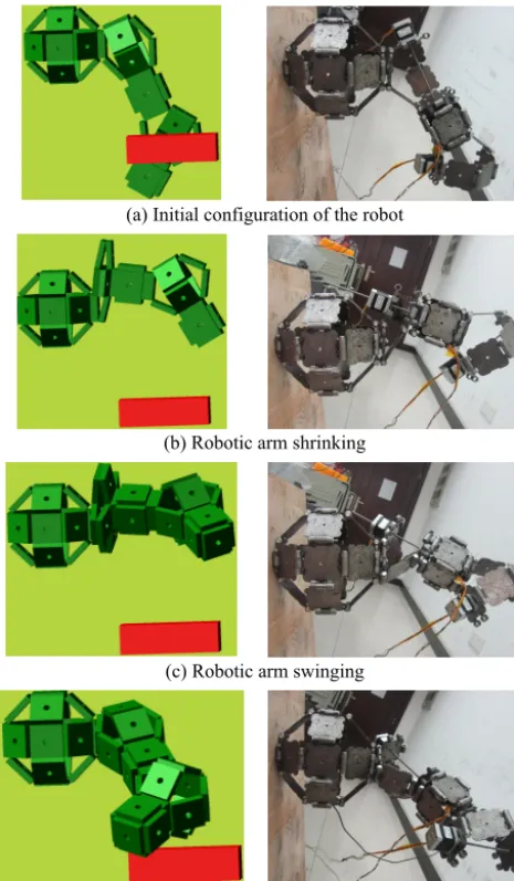 Figure 11.  Obstacle avoidance motion test of the robotic arm.