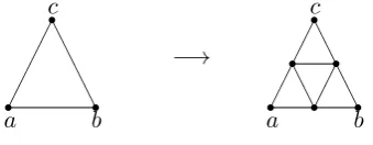 Figure 2.4 and which is calledFinally, we introduce one more useful transformation, which is shown in triangle implantation