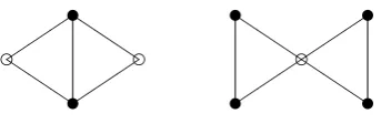 Figure 3.2: A diamond (left) and a butterﬂy (right).