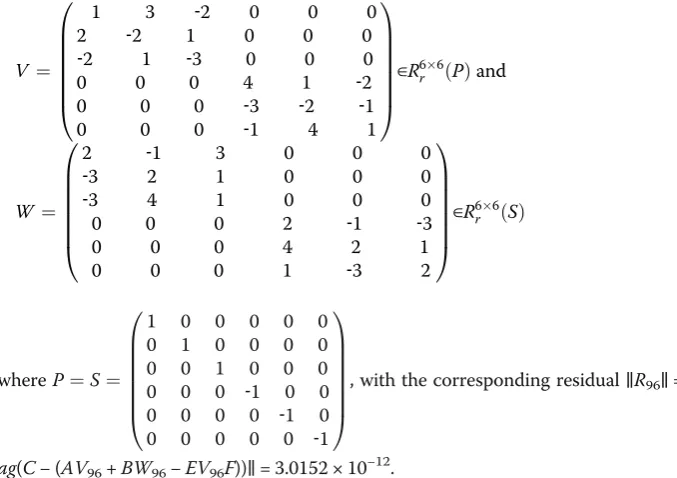 Table 3 The number of iterations and norm of the corresponding residual for the reflexivesolution of the generalized Sylvester matrix equation Example 4.3
