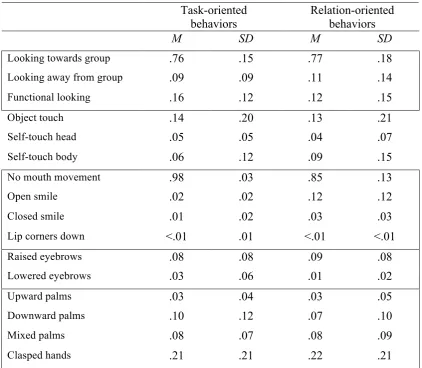 Table 1 