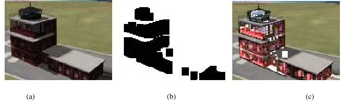 Fig. 2. (a) Original image (b) Shadow in image (c) Shadow enhanced image. 