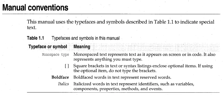 Table 1.1 Typefaces and symbols in this manual 