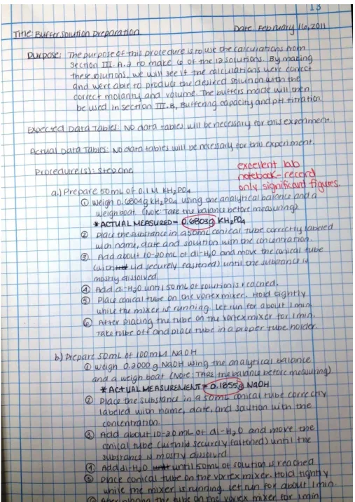 Figure 3.  This notebook page is legible and contains the requested information for each 
