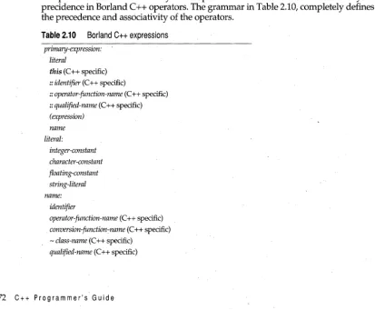 Table 2.10 