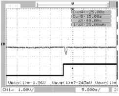 Fig 13    Servo response of FLC for  a  