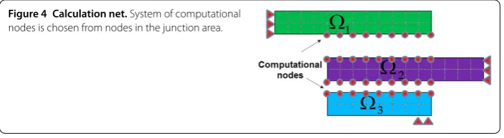 Figure 4 Calculation net. System of computational