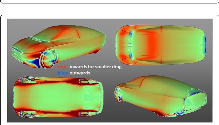 Figure 10 Drag sensitivity maps for the XL1. Isometric front and back view, bottom view (bottom left) andtop view (top right).