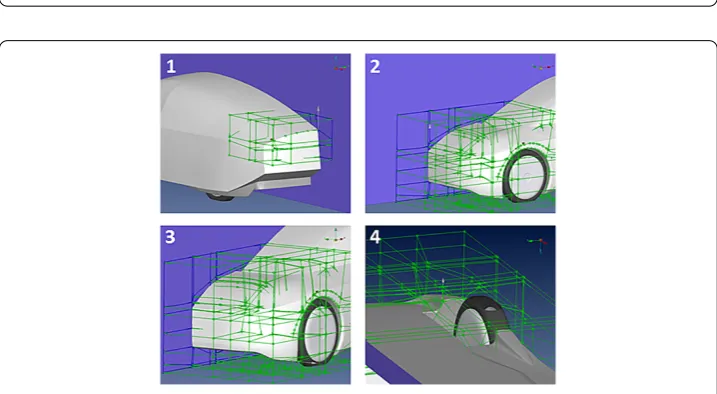 Figure 11 Selected areas for the validation of RANS surface sensitivity maps. Rear spoiler (1), front endof bonnet (2), front wing (3) and wheel spoiler area (4).
