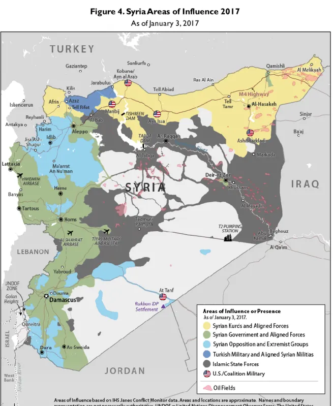 Figure 4. Syria Areas of Influence 2017  As of January 3, 2017 