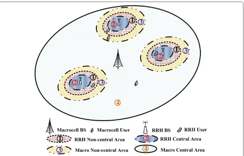 Figure 6 The area classification of the heterogenous network based on the RSRP criterion.