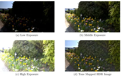 Figure 1.3: When capturing a scene which contains a wide range of light withcurrent hardware one needs to chose whether to lose details in highlights or inshadows