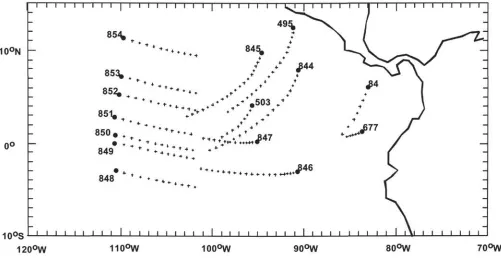 Figure 2. Backtracked paths for Leg 138 sites and other selected sites drilled during earlier ODP and DSDP legs.