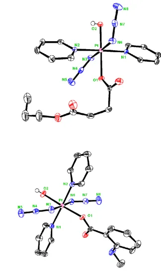 Figure 3.5: ORTEP diagrams of the complexes reported in this chapter: A) trans, trans, trans-[Pt(N3)2(OH)(Succ)(pyr)2] 4; B) trans, trans, trans-[Pt(N3)2(OH)(Succ-Pr)(pyr)2] 5; and C) trans, trans, trans-[Pt(N3)2(OH)(N-MI)(pyr)2] 6