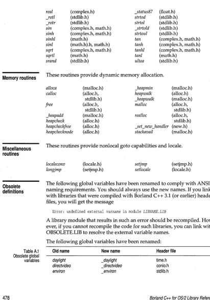 Table A.1 Obsolete global 