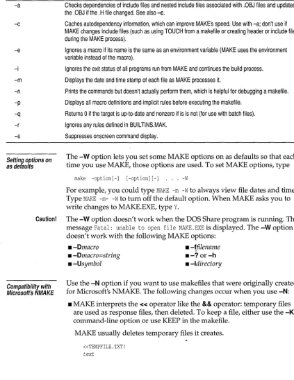 Table 2.1: MAKE options (continued) 