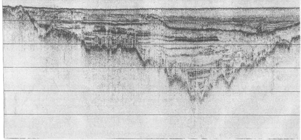FIG. 2. Typical chirp profile in Narragansett Bay, RI taken between the Wickford breakwall and Hope Island; horizontal extent is about 1500 m and vertical grid lines
