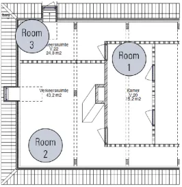 Figure 5: Floor plan of the attic, the room for the escaperoom with the corresponding room numbers