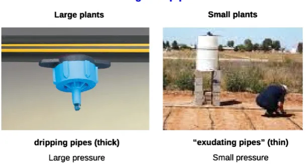 Fig. 1 On the left: an example of hollow pipe used in large plants. On the right: a small plant.