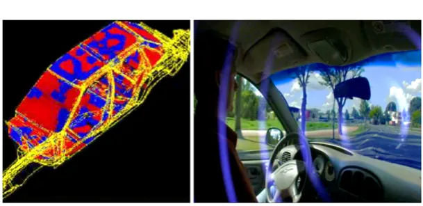 Fig. 1 FEM model of a car structure and illustration of the propagation of acoustic waves inside a car.