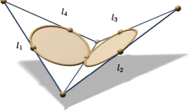Fig. 9 A triangle pair as shownhas the incircle-packingproperty ⇔ l1 + l3 = l2 + l4.