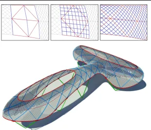 Fig. 3 Mesh design. Top: In order to achieve a mesh which follows the architects’ design one can employan iterative procedure which consists of a subdivision process [6], a switch to diagonals, and mesh opti-mization such that the resulting mesh can be equ