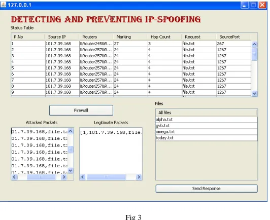 Fig 3 Fig 3 is the destination window in which the attack has been identified and the attack is repeated to indicate clearly about the replay attack occurrence