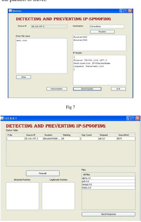 Fig 6 5.2 Attack Patterns for Denial of Service Attacks  