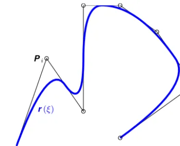 Figure 2. B-spline curve and control polygon.