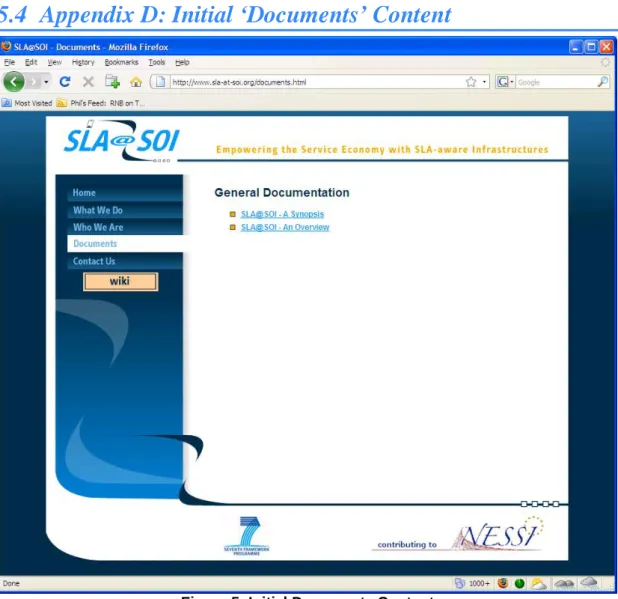 Figure 5: Initial Documents Content