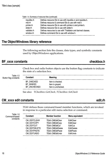 Table 1.4: Summary of resource files (continued) 