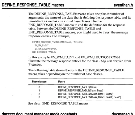 table. Between the DEFINE_RESPONSE_TABLE and END _RESPONSE_TABLE macros, you might need to insert the message response entries
